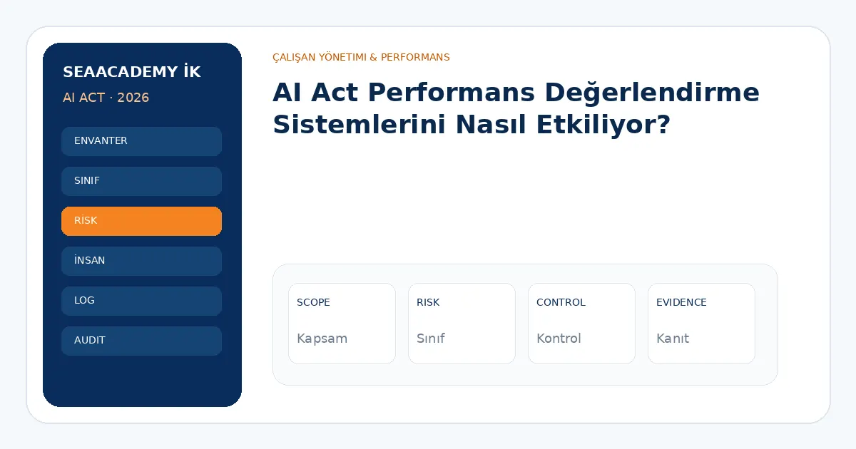 AI Act Performans Değerlendirme Sistemlerini Nasıl Etkiliyor? analiz görseli