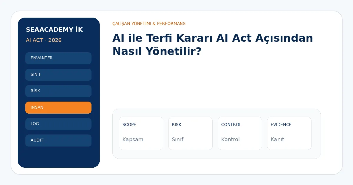 AI ile Terfi Kararı AI Act Açısından Nasıl Yönetilir? analiz görseli