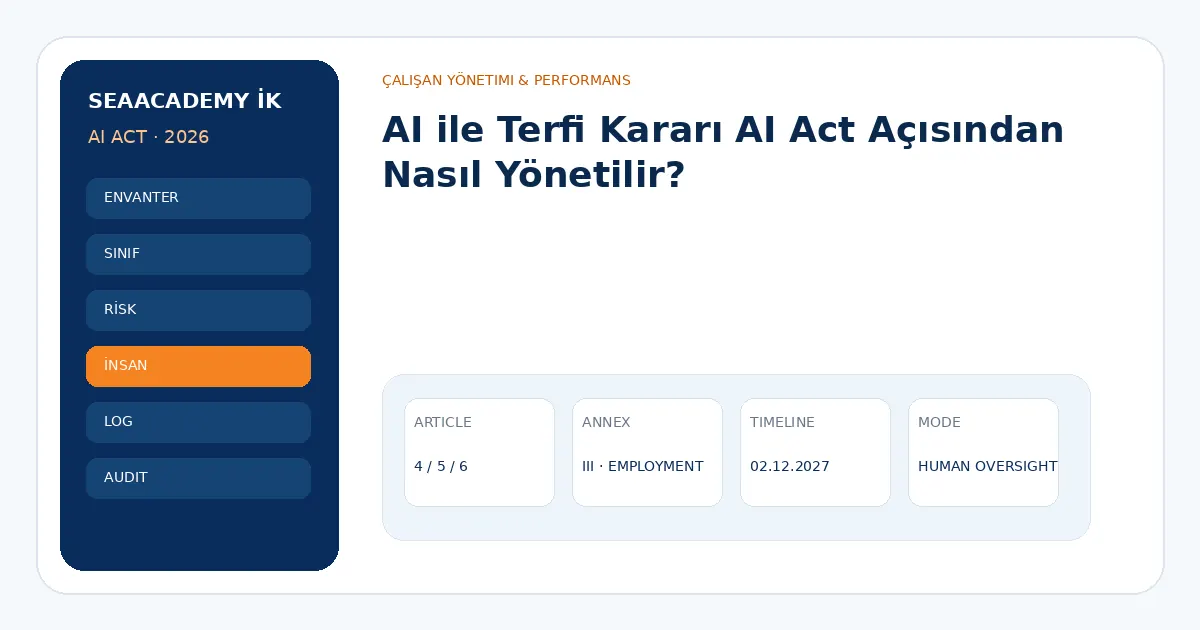 AI ile Terfi Kararı AI Act Açısından Nasıl Yönetilir?