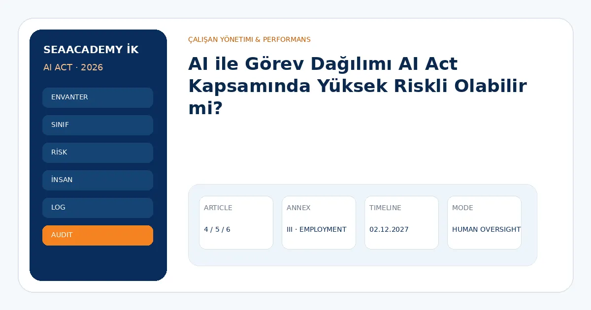 AI ile Görev Dağılımı AI Act Kapsamında Yüksek Riskli Olabilir mi?