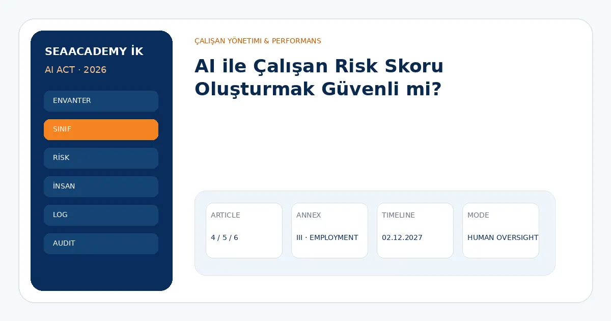AI ile Çalışan Risk Skoru Oluşturmak Güvenli mi?