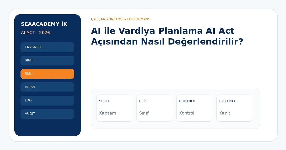 AI ile Vardiya Planlama AI Act Açısından Nasıl Değerlendirilir? analiz görseli