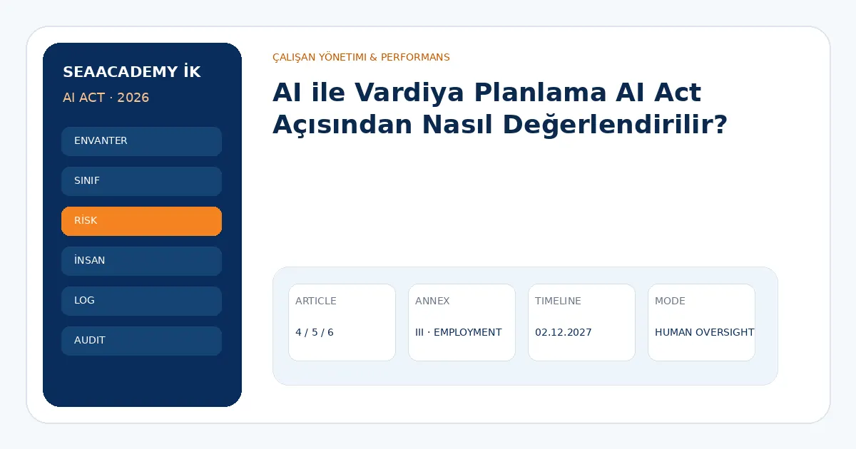 AI ile Vardiya Planlama AI Act Açısından Nasıl Değerlendirilir?