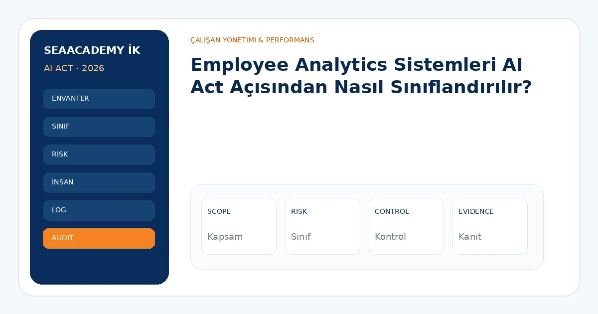Employee Analytics Sistemleri AI Act Açısından Nasıl Sınıflandırılır? analiz görseli