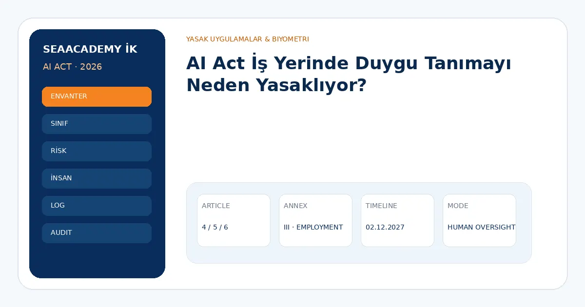 AI Act İş Yerinde Duygu Tanımayı Neden Yasaklıyor?