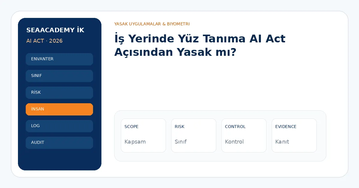 İş Yerinde Yüz Tanıma AI Act Açısından Yasak mı? analiz görseli