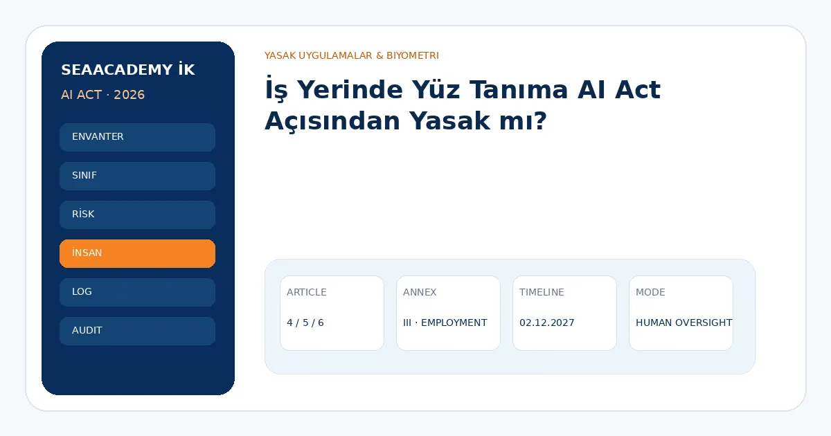 İş Yerinde Yüz Tanıma AI Act Açısından Yasak mı?
