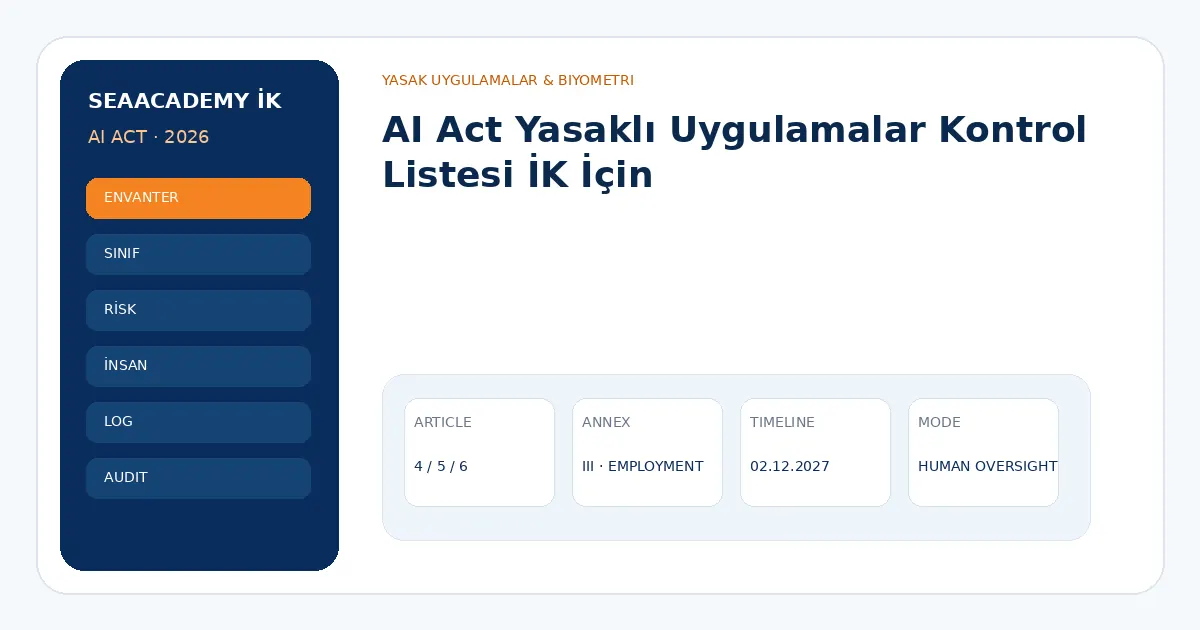AI Act Yasaklı Uygulamalar Kontrol Listesi İK İçin