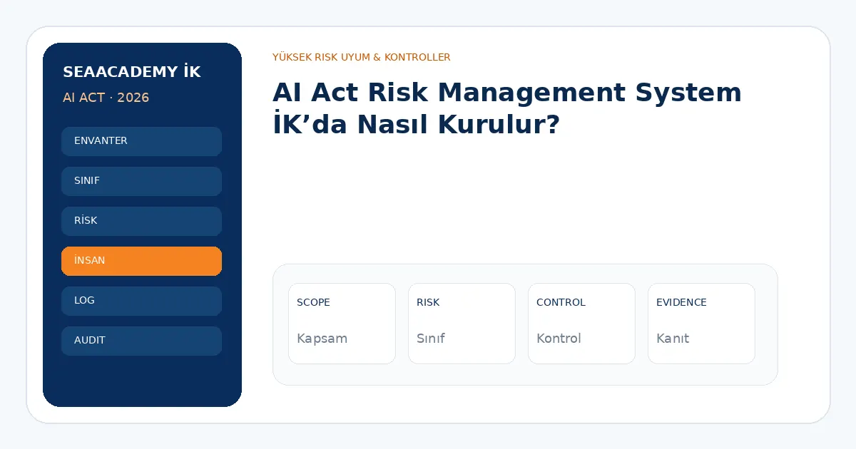 AI Act Risk Management System İK’da Nasıl Kurulur? analiz görseli