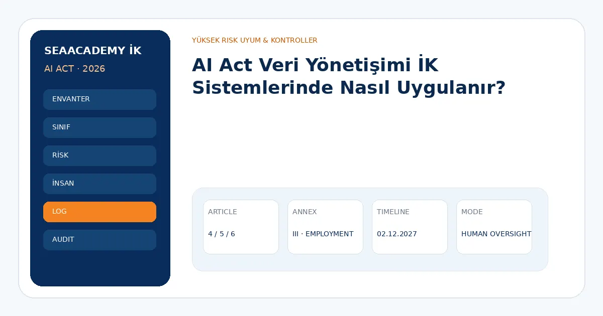 AI Act Veri Yönetişimi İK Sistemlerinde Nasıl Uygulanır?