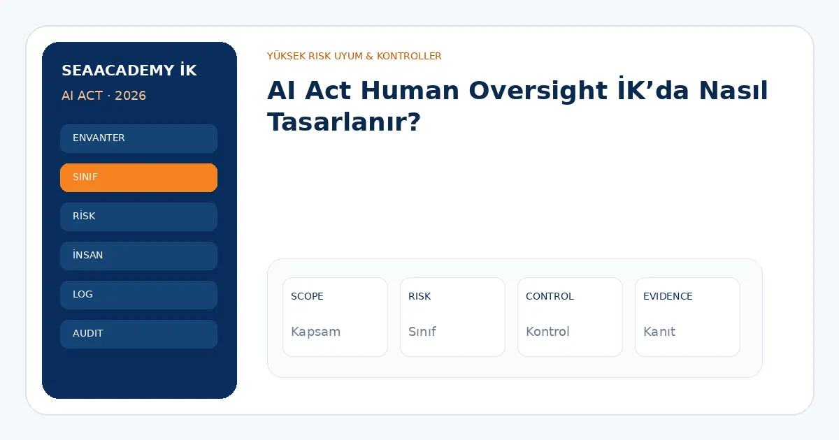 AI Act Human Oversight İK’da Nasıl Tasarlanır? analiz görseli