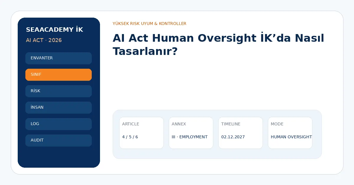 AI Act Human Oversight İK’da Nasıl Tasarlanır?