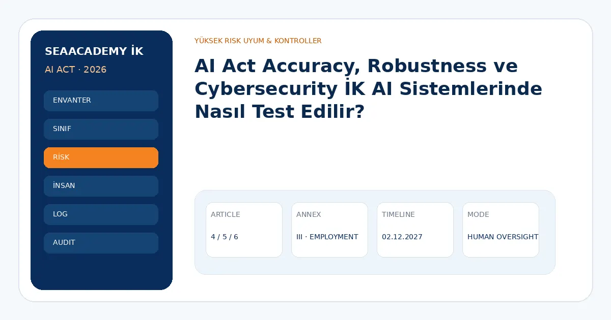 AI Act Accuracy, Robustness ve Cybersecurity İK AI Sistemlerinde Nasıl Test Edilir?