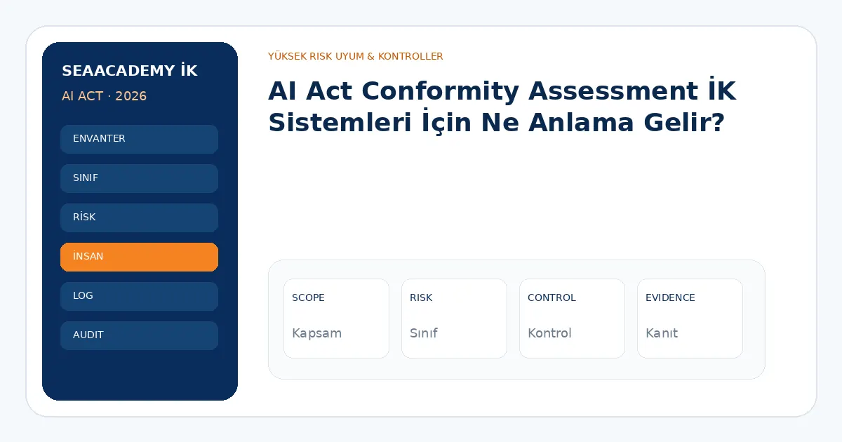 AI Act Conformity Assessment İK Sistemleri İçin Ne Anlama Gelir? analiz görseli