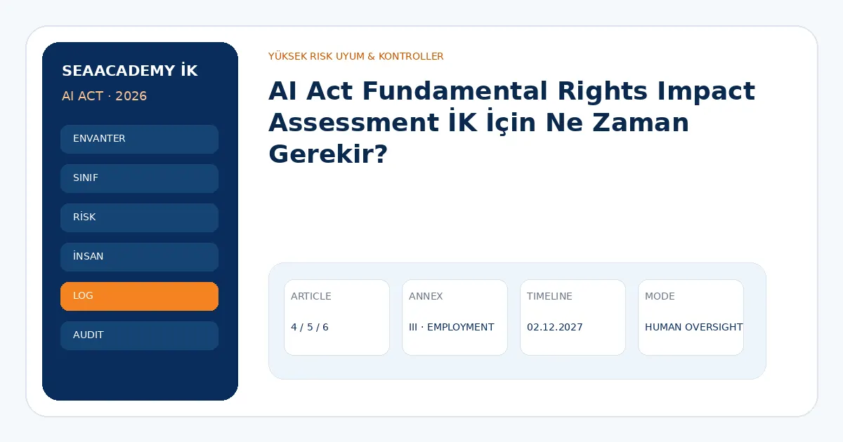 AI Act Fundamental Rights Impact Assessment İK İçin Ne Zaman Gerekir?
