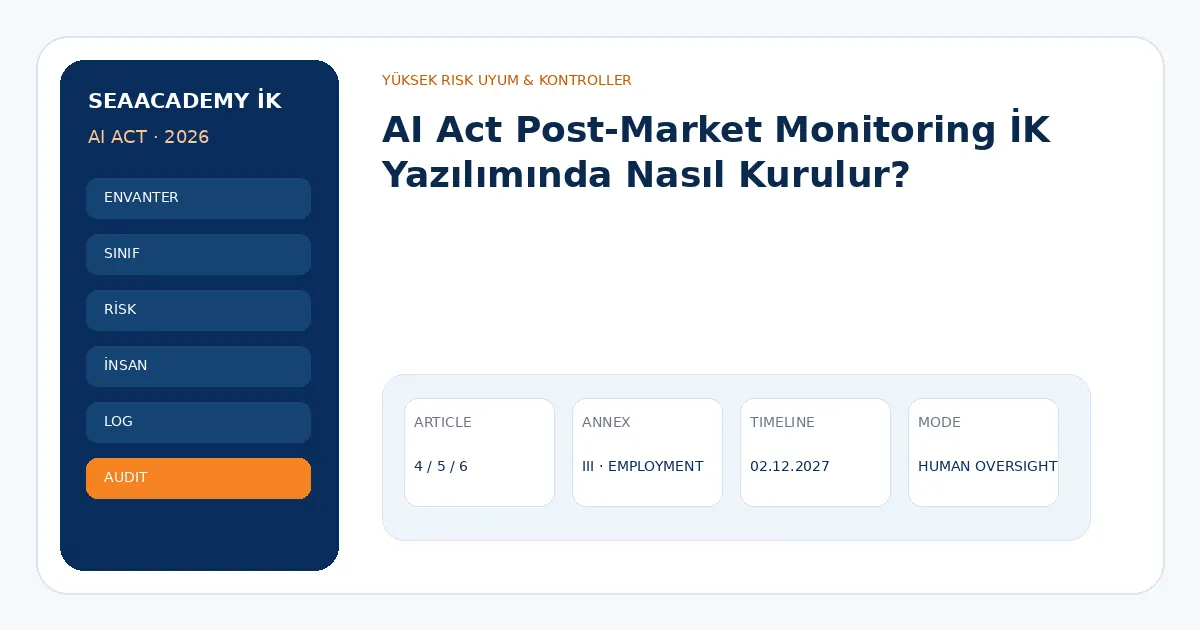 AI Act Post-Market Monitoring İK Yazılımında Nasıl Kurulur?