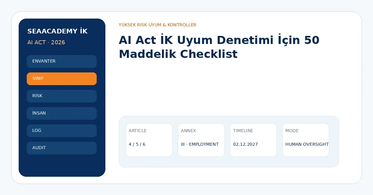 AI Act İK Uyum Denetimi İçin 50 Maddelik Checklist