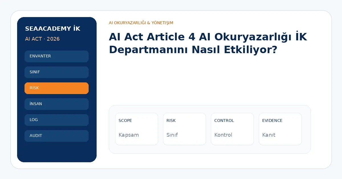 AI Act Article 4 AI Okuryazarlığı İK Departmanını Nasıl Etkiliyor? analiz görseli