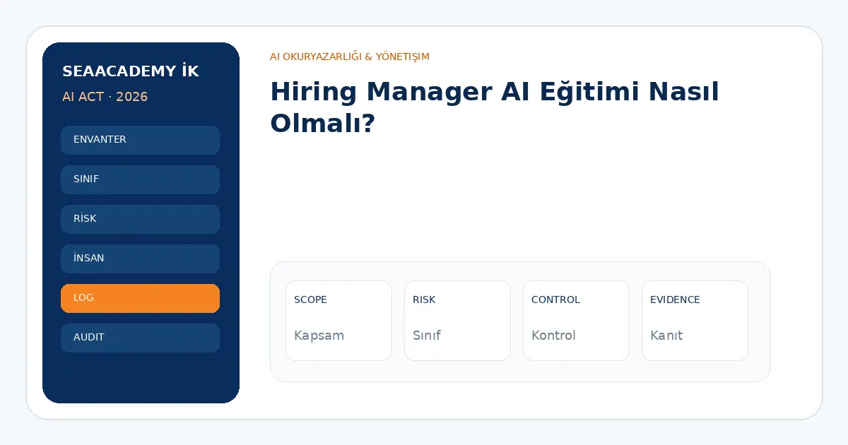 Hiring Manager AI Eğitimi Nasıl Olmalı? analiz görseli