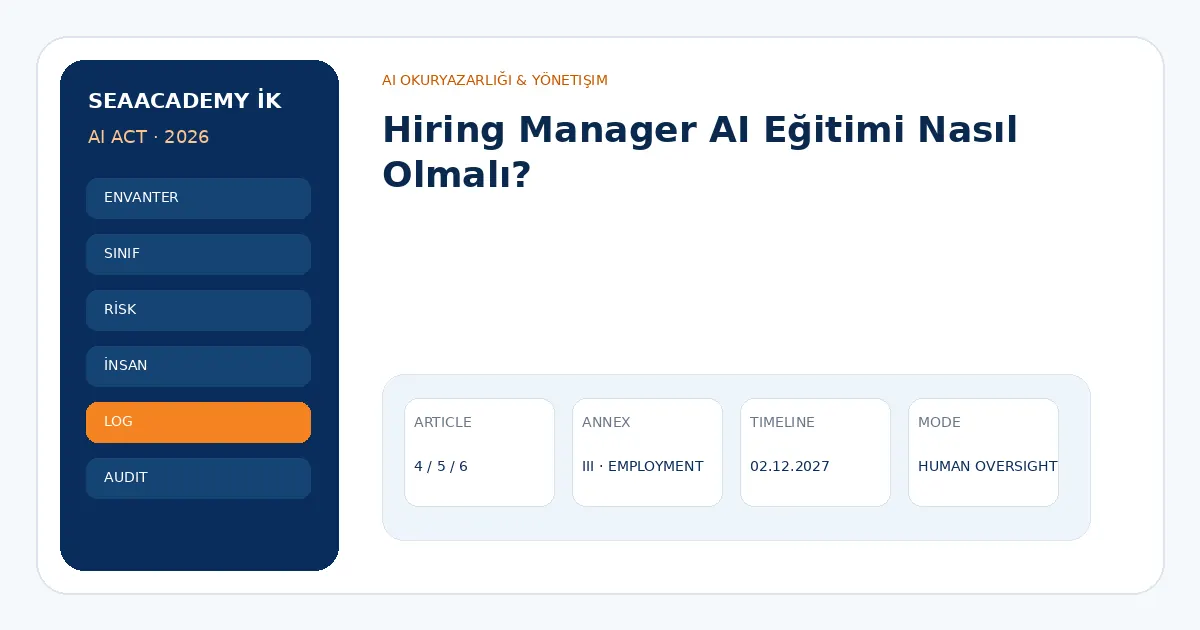 Hiring Manager AI Eğitimi Nasıl Olmalı?