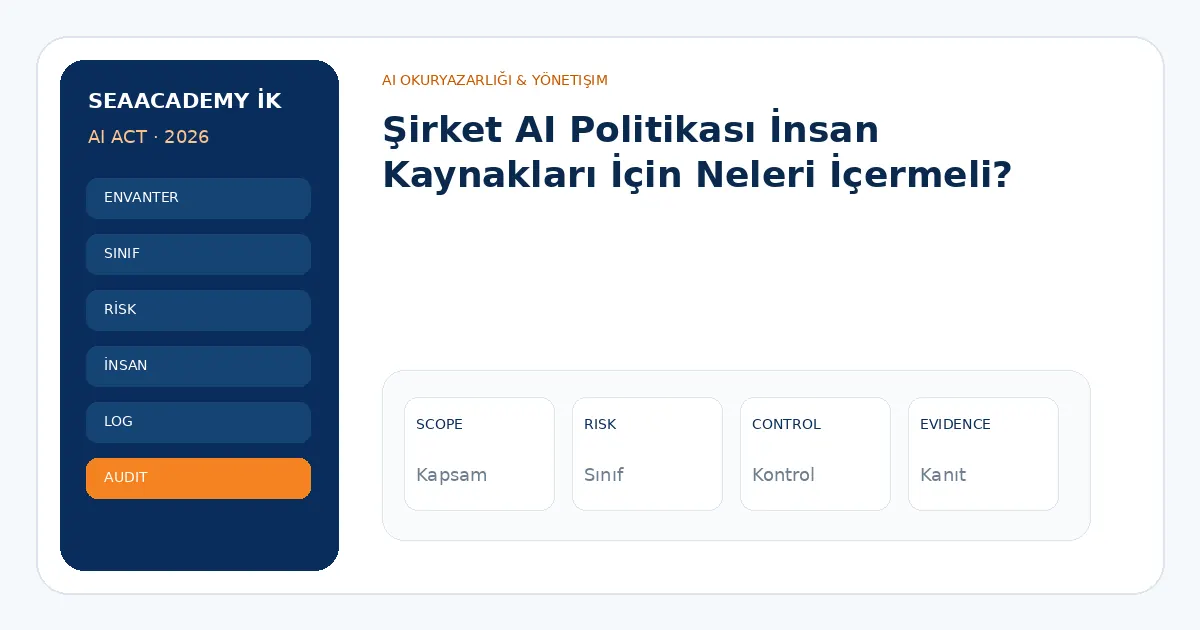 Şirket AI Politikası İnsan Kaynakları İçin Neleri İçermeli? analiz görseli
