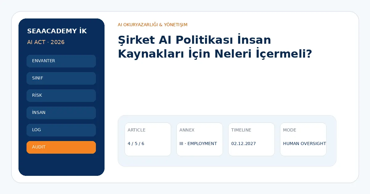 Şirket AI Politikası İnsan Kaynakları İçin Neleri İçermeli?
