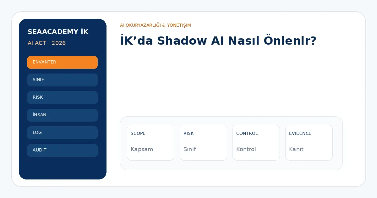 İK’da Shadow AI Nasıl Önlenir? analiz görseli