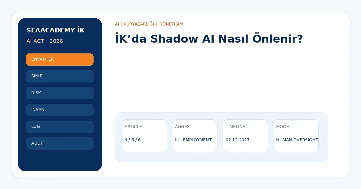 İK’da Shadow AI Nasıl Önlenir?