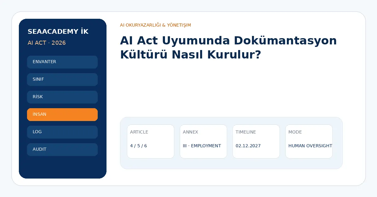 AI Act Uyumunda Dokümantasyon Kültürü Nasıl Kurulur?