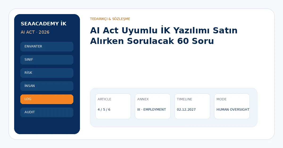 AI Act Uyumlu İK Yazılımı Satın Alırken Sorulacak 60 Soru
