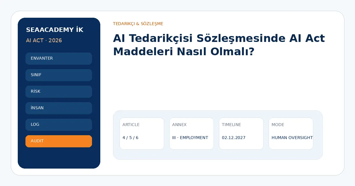 AI Tedarikçisi Sözleşmesinde AI Act Maddeleri Nasıl Olmalı?