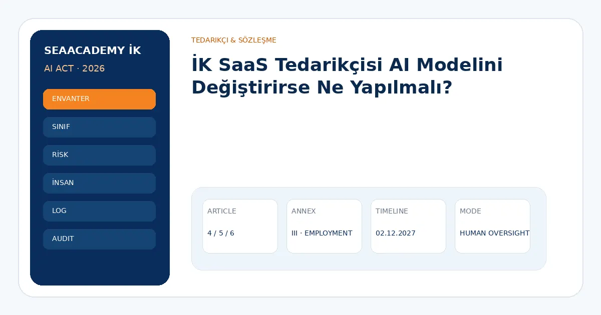 İK SaaS Tedarikçisi AI Modelini Değiştirirse Ne Yapılmalı?