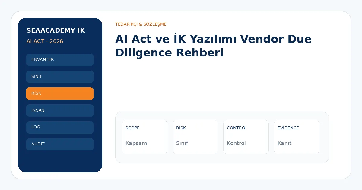 AI Act ve İK Yazılımı Vendor Due Diligence Rehberi analiz görseli
