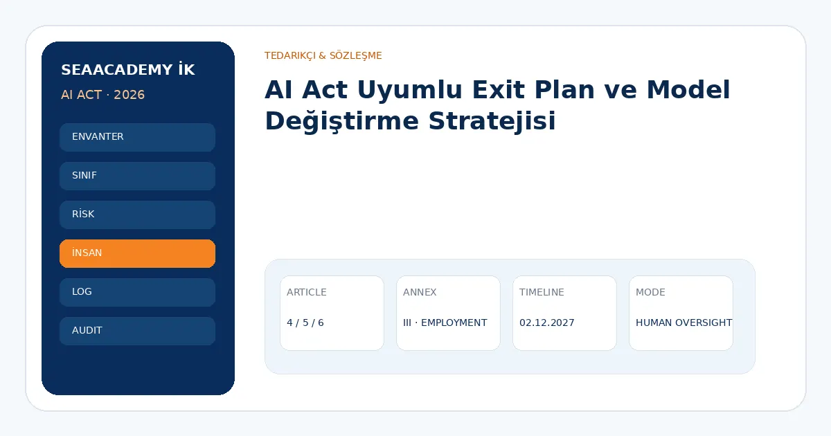 AI Act Uyumlu Exit Plan ve Model Değiştirme Stratejisi