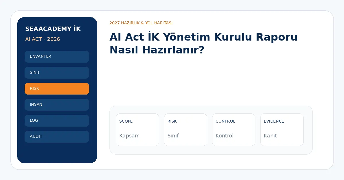 AI Act İK Yönetim Kurulu Raporu Nasıl Hazırlanır? analiz görseli
