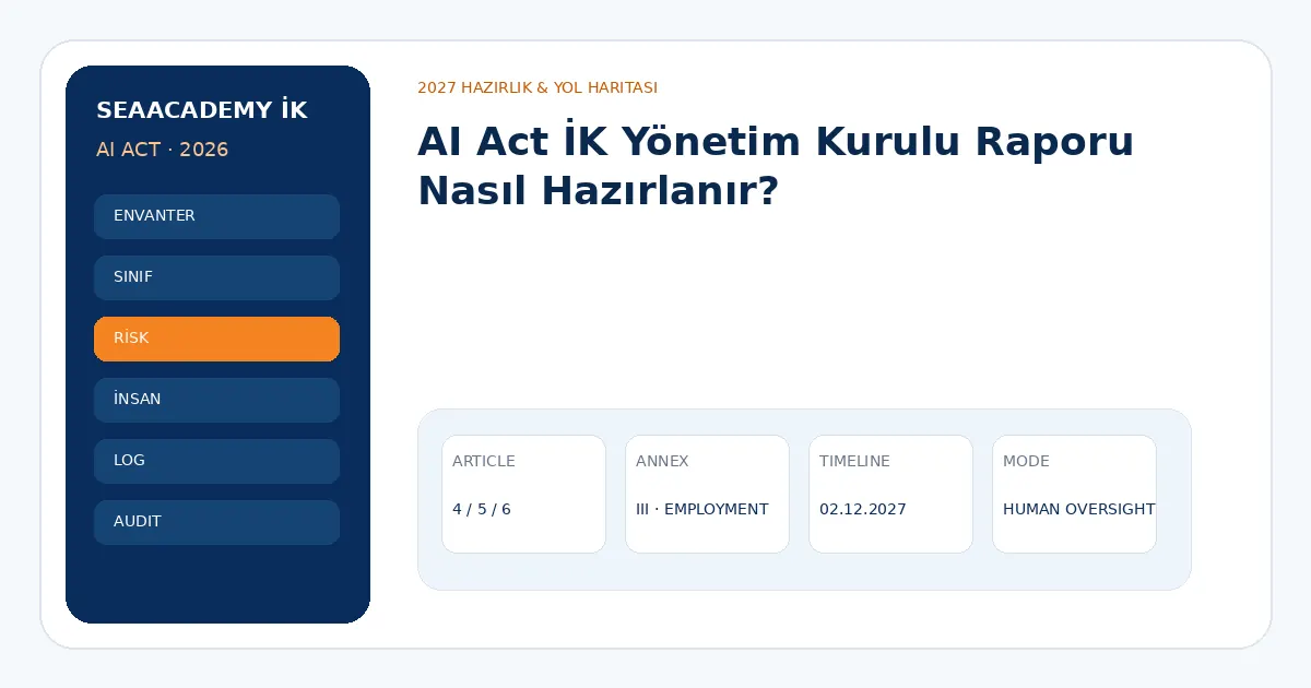 AI Act İK Yönetim Kurulu Raporu Nasıl Hazırlanır?
