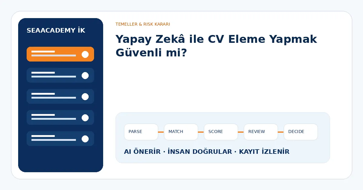 Yapay Zekâ ile CV Eleme Yapmak Güvenli mi?