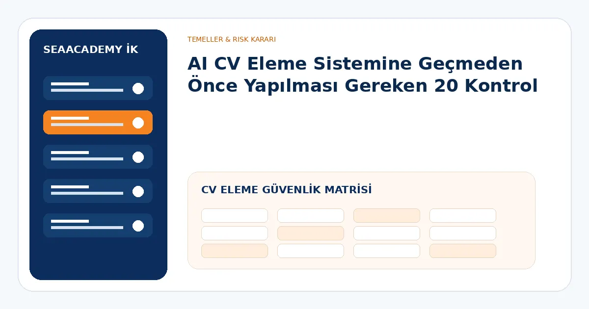 AI CV eleme güvenlik matrisi