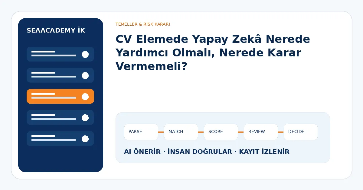 CV Elemede Yapay Zekâ Nerede Yardımcı Olmalı, Nerede Karar Vermemeli?
