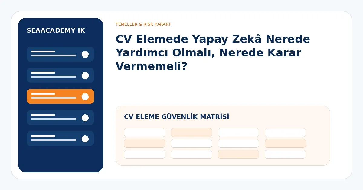 AI CV eleme güvenlik matrisi