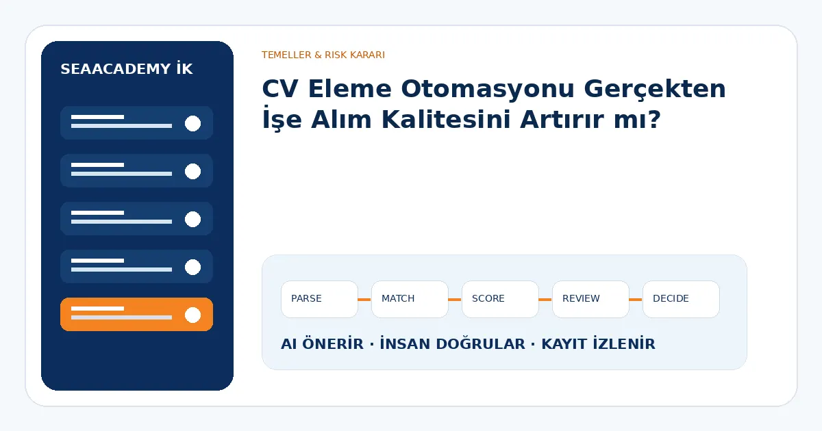 CV Eleme Otomasyonu Gerçekten İşe Alım Kalitesini Artırır mı?
