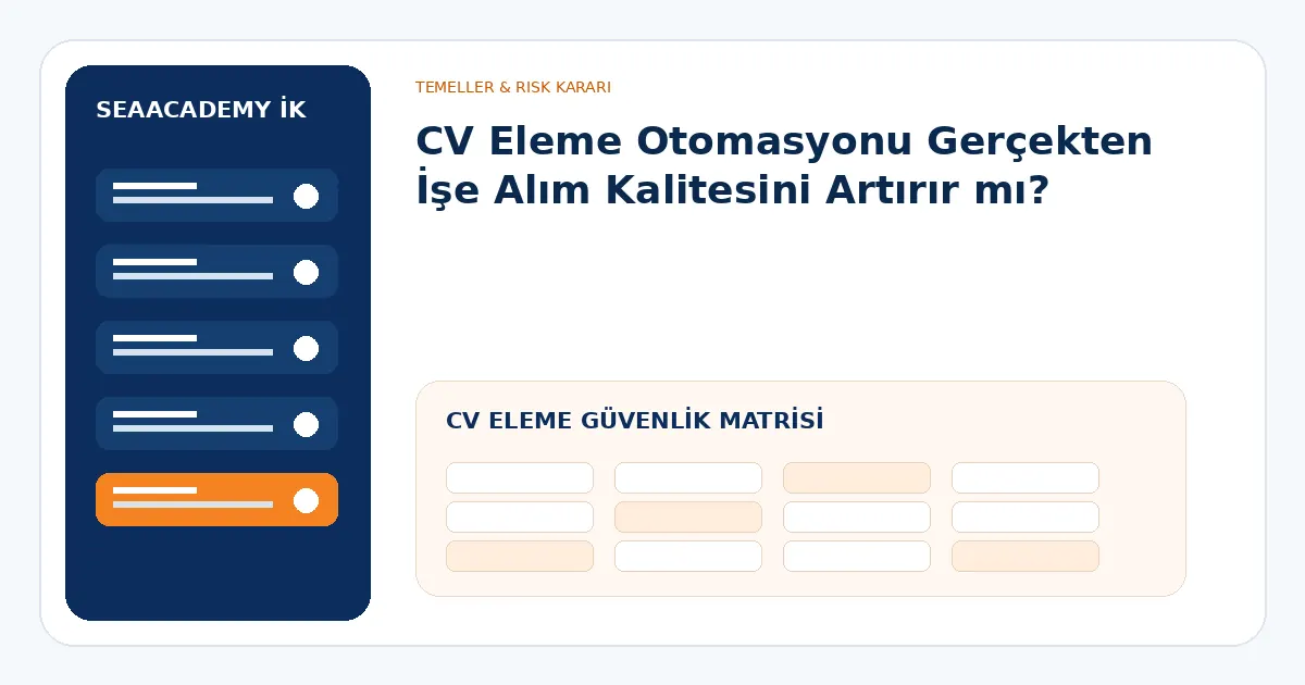AI CV eleme güvenlik matrisi