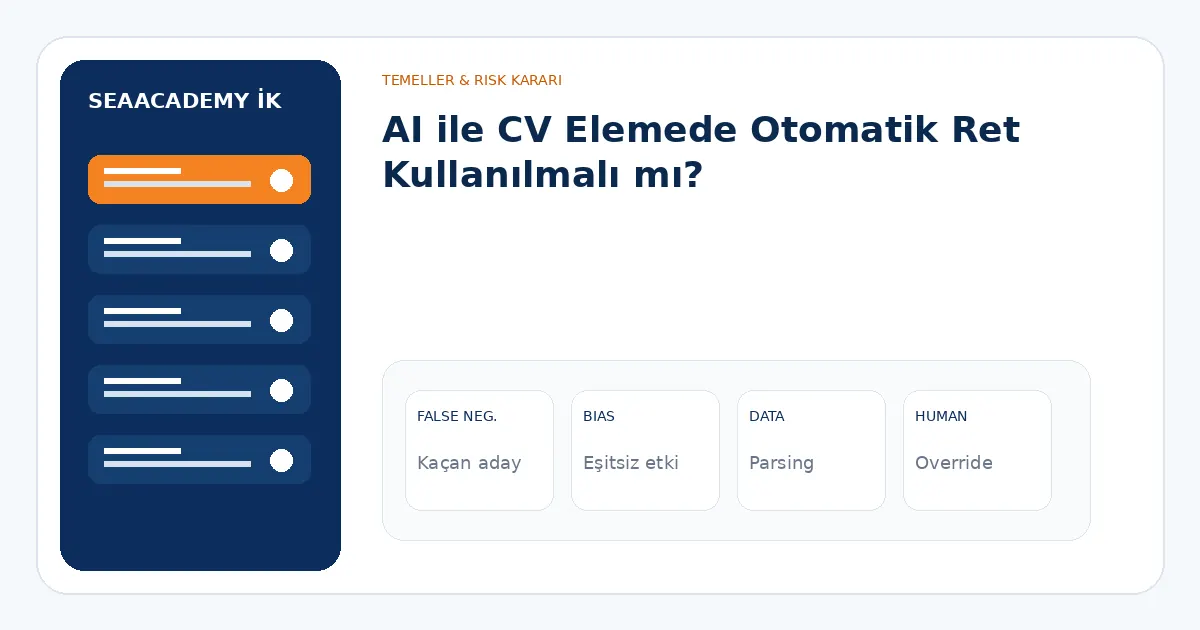 AI ile CV Elemede Otomatik Ret Kullanılmalı mı? analiz görseli
