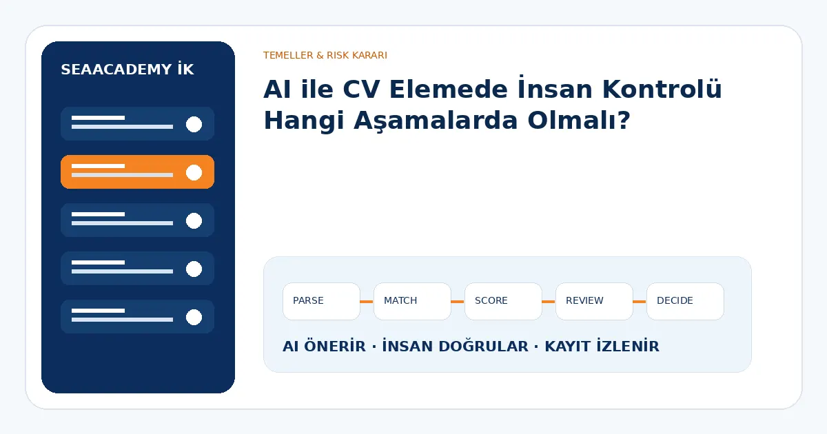 AI ile CV Elemede İnsan Kontrolü Hangi Aşamalarda Olmalı?