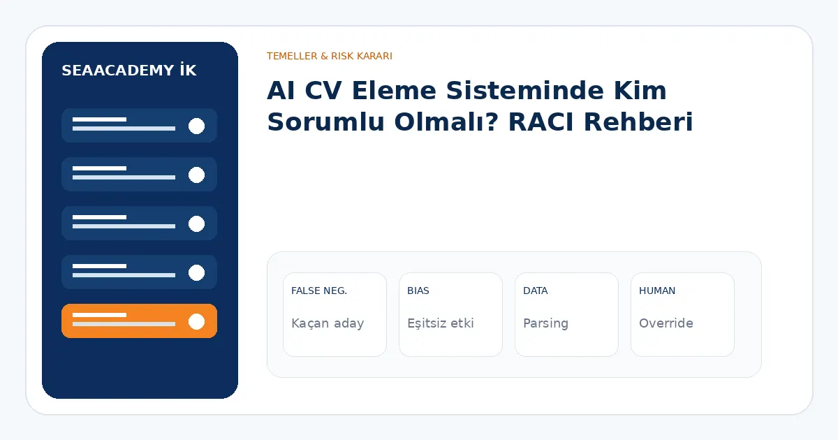 AI CV Eleme Sisteminde Kim Sorumlu Olmalı? RACI Rehberi analiz görseli