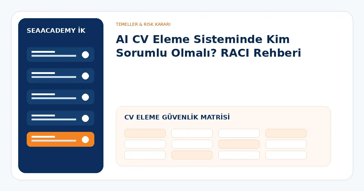 AI CV eleme güvenlik matrisi