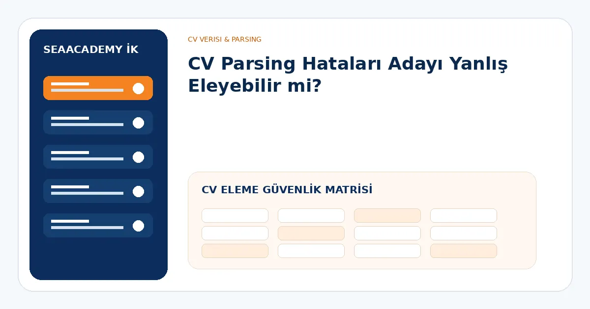 AI CV eleme güvenlik matrisi