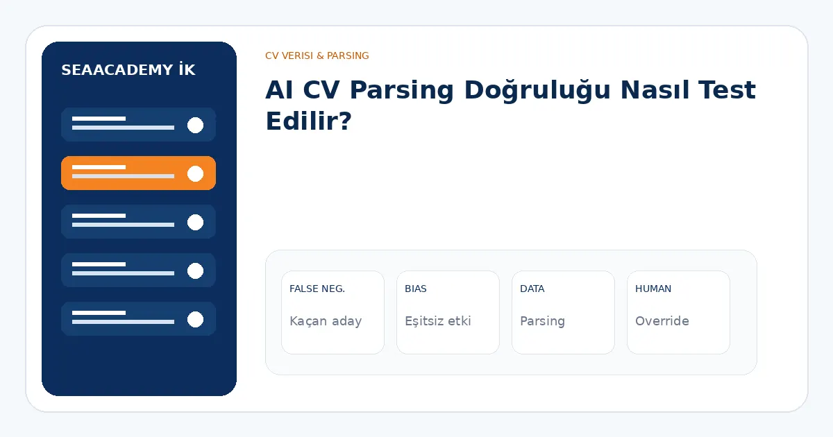AI CV Parsing Doğruluğu Nasıl Test Edilir? analiz görseli