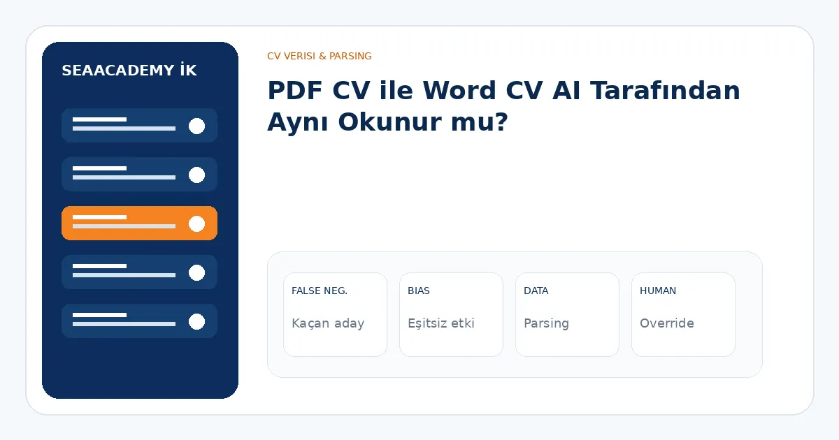 PDF CV ile Word CV AI Tarafından Aynı Okunur mu? analiz görseli