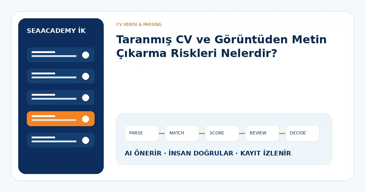 Taranmış CV ve Görüntüden Metin Çıkarma Riskleri Nelerdir?